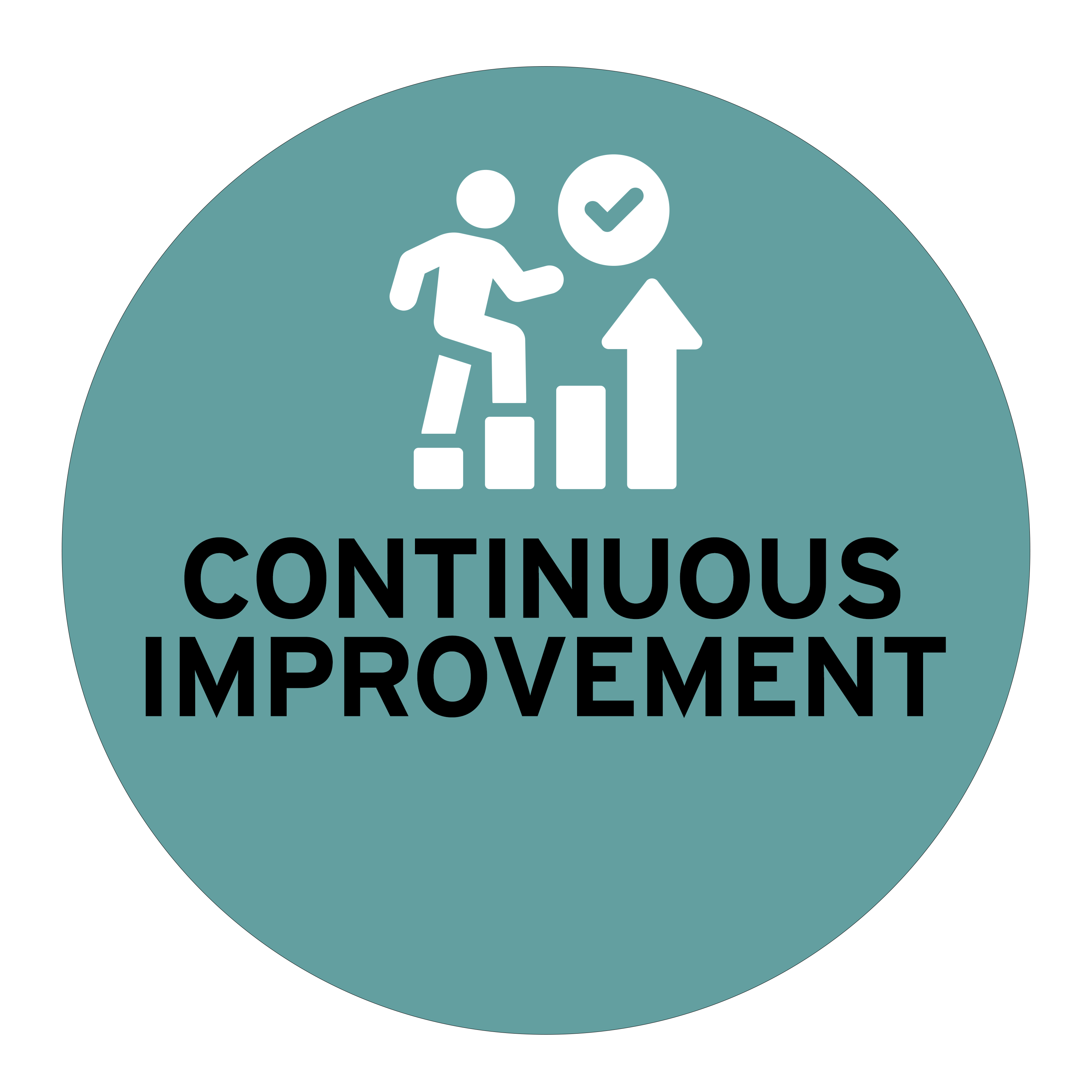 Continuous Improvement