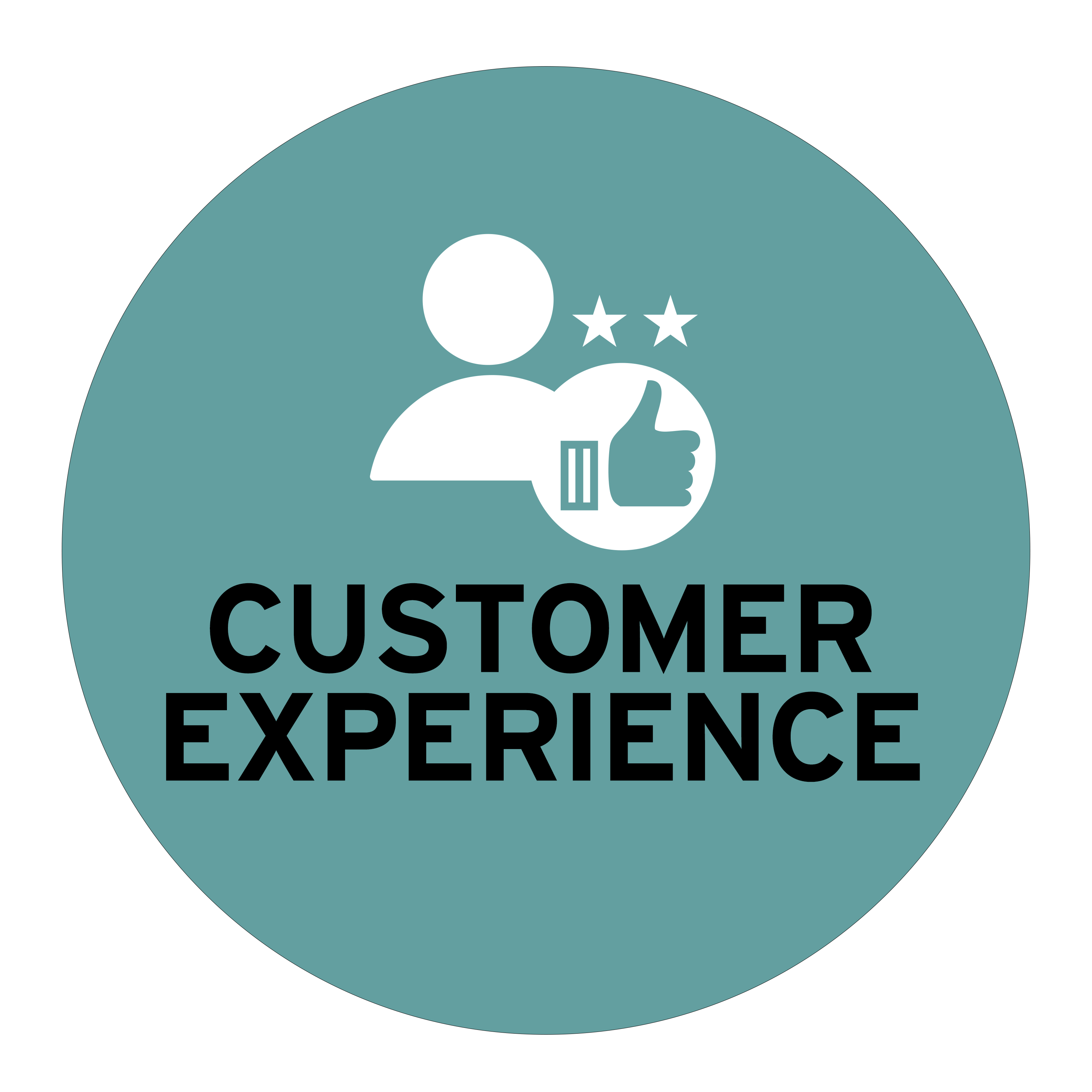 Customer Experience
